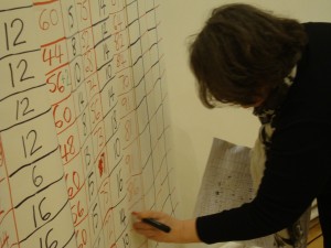 Marking up the scores